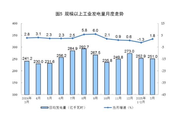 开户配资平台 欧洲央行工资追踪指标显示今年薪资增速将大幅下滑